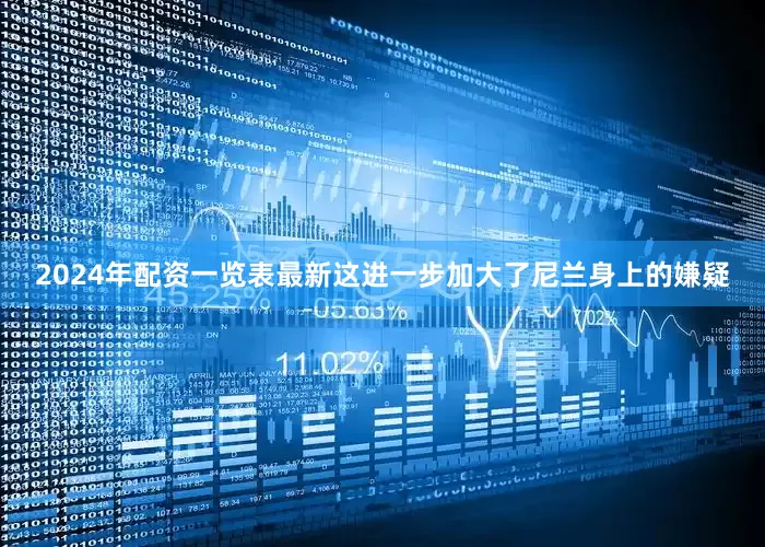 2024年配资一览表最新这进一步加大了尼兰身上的嫌疑
